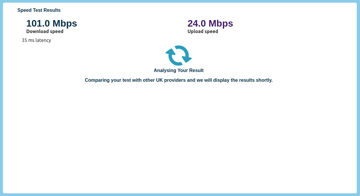 The Broadband Genie speed test is analysing your results forever