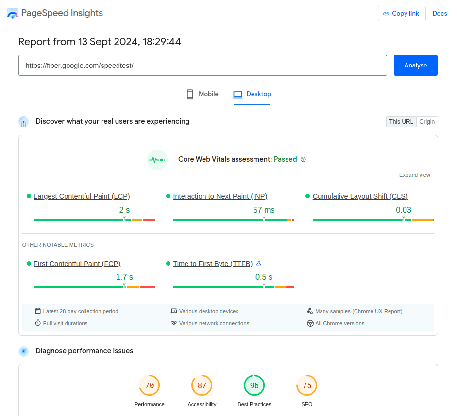 According to PageSpeed Insights the desktop performance is 70 (out of 100)