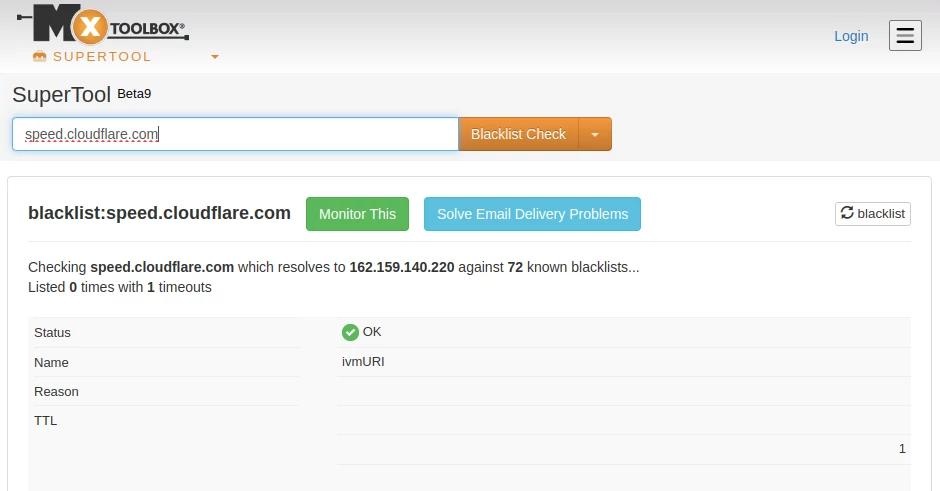 The MX Toolbox blacklist checker finds 0 listings for Cloudflare
