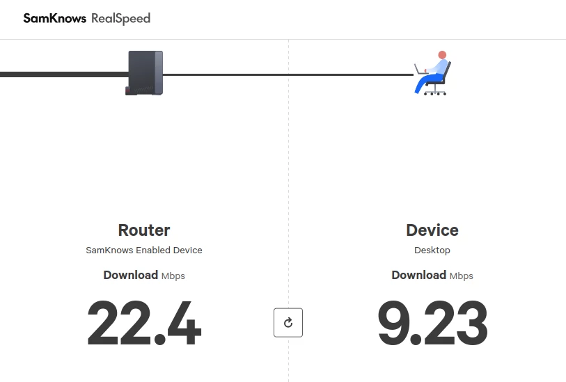 RealSpeed measures a download speed of 22.4 Mbps while downloading a large file