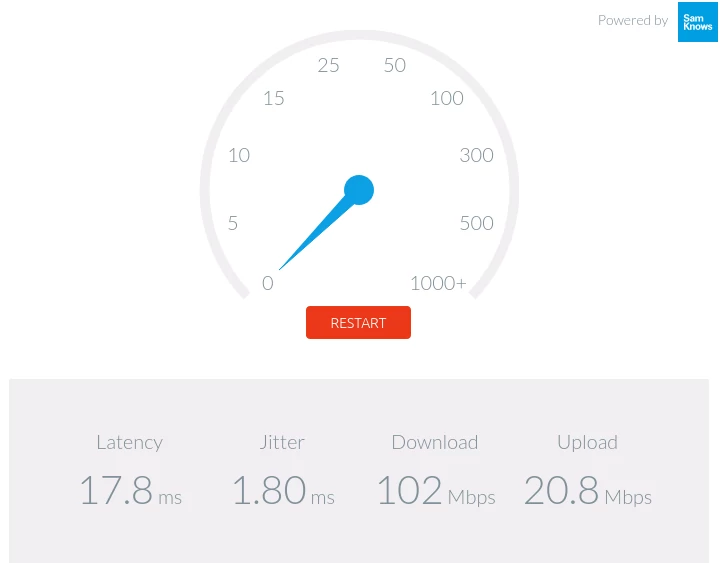 The second version of SamKnows located at https://speedtest.samknows.com/