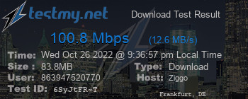 The generated image of the TestMy.net speed test result