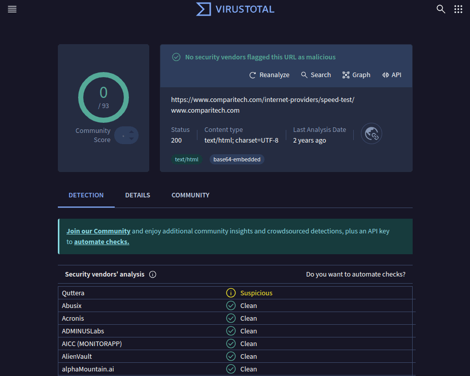 VirusTotal caches results, this result is 2 years old