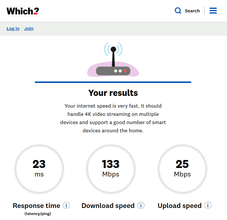 The Which? result page